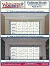 Wainscoting America Pediment Heads & Pilasters Brochure with pricing